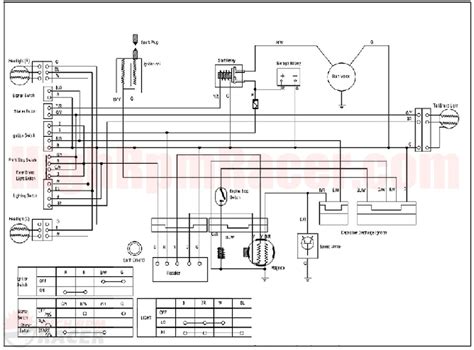 98 co voltage regulator wiring diagram 